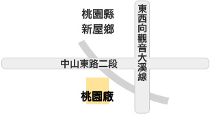 台北地圖