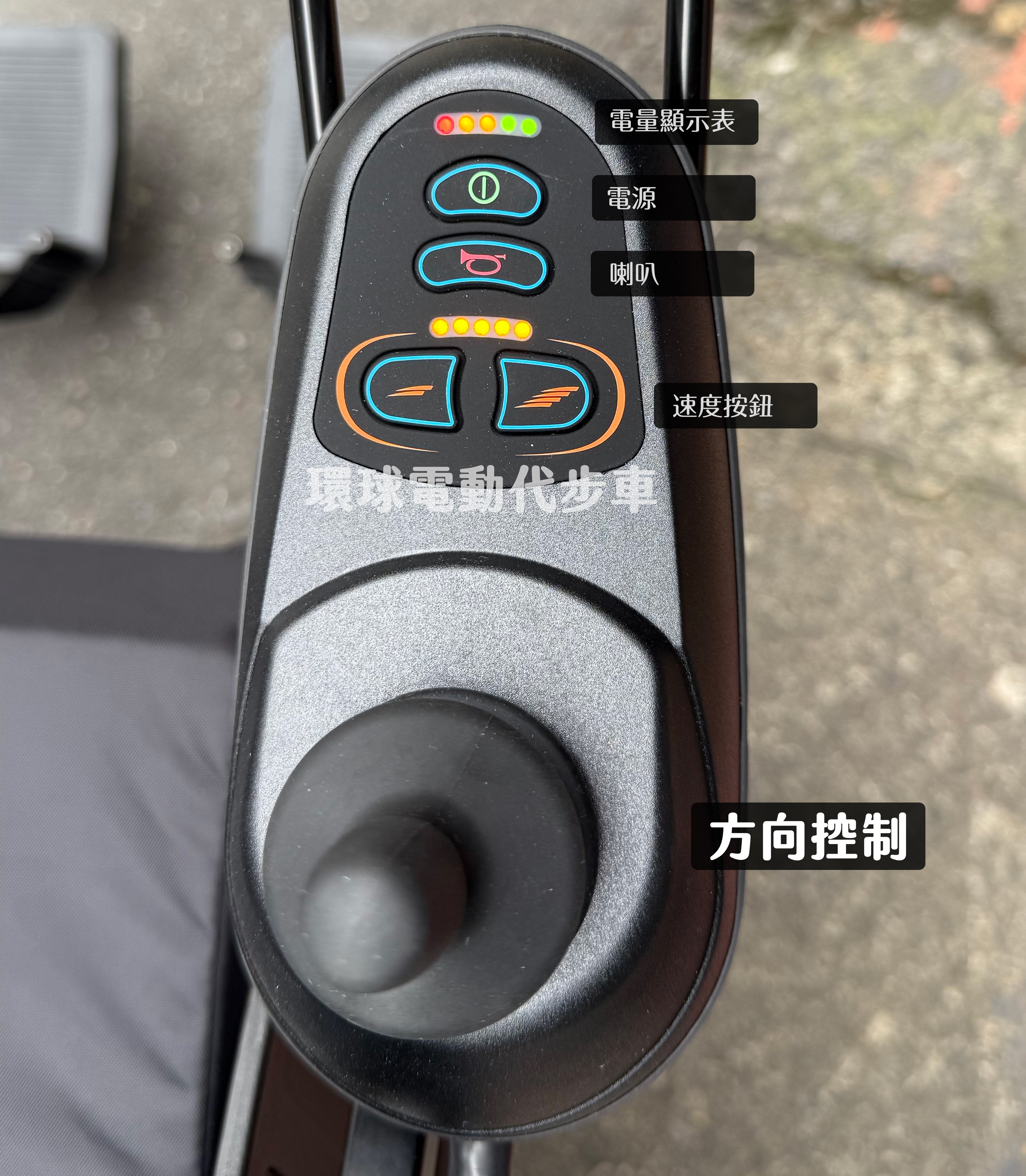 控制面板